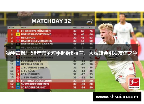 德甲震撼！58年竞争对手起诉Bar兰，大牌转会引发友谊之争